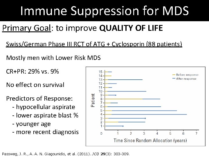 Immune Suppression for MDS Primary Goal: to improve QUALITY OF LIFE Swiss/German Phase III