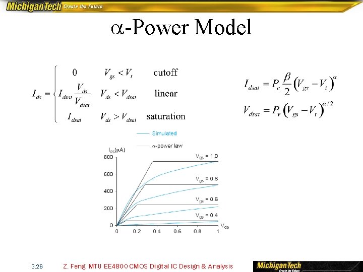 a-Power Model 3. 26 Z. Feng MTU EE 4800 CMOS Digital IC Design &