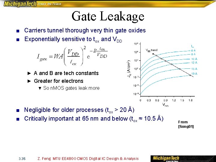 Gate Leakage ■ Carriers tunnel thorough very thin gate oxides ■ Exponentially sensitive to