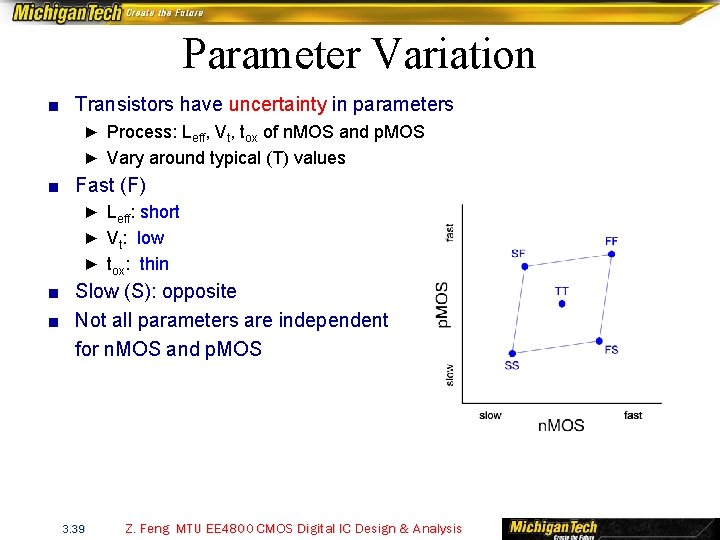 Parameter Variation ■ Transistors have uncertainty in parameters ► Process: Leff, Vt, tox of