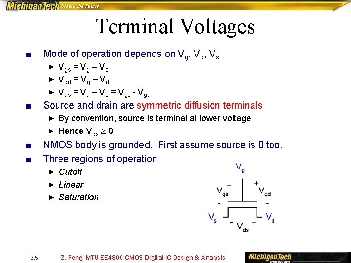 Terminal Voltages ■ Mode of operation depends on Vg, Vd, Vs ► Vgs =