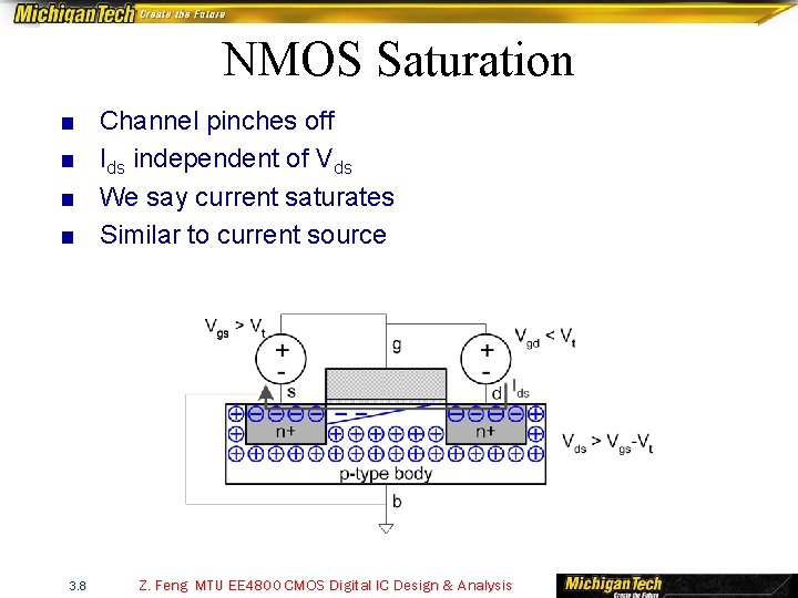 NMOS Saturation ■ ■ 3. 8 Channel pinches off Ids independent of Vds We
