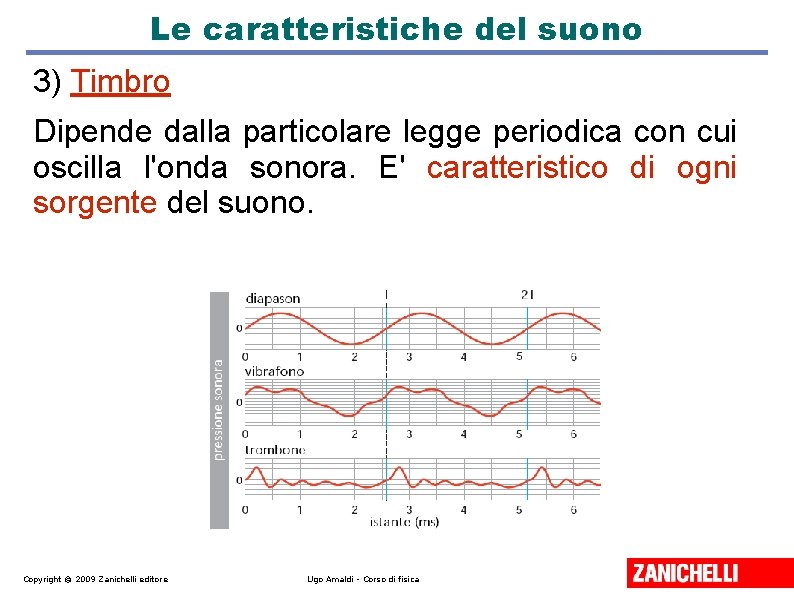 Le caratteristiche del suono 3) Timbro Dipende dalla particolare legge periodica con cui oscilla