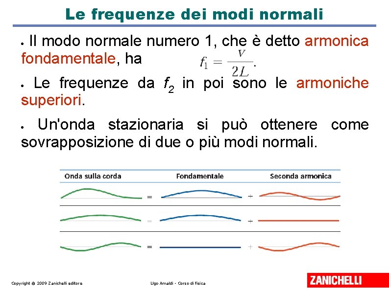 Le frequenze dei modi normali Il modo normale numero 1, che è detto armonica