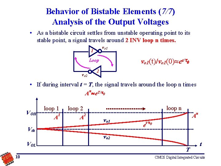 Behavior of Bistable Elements (7/7) Analysis of the Output Voltages • As a bistable