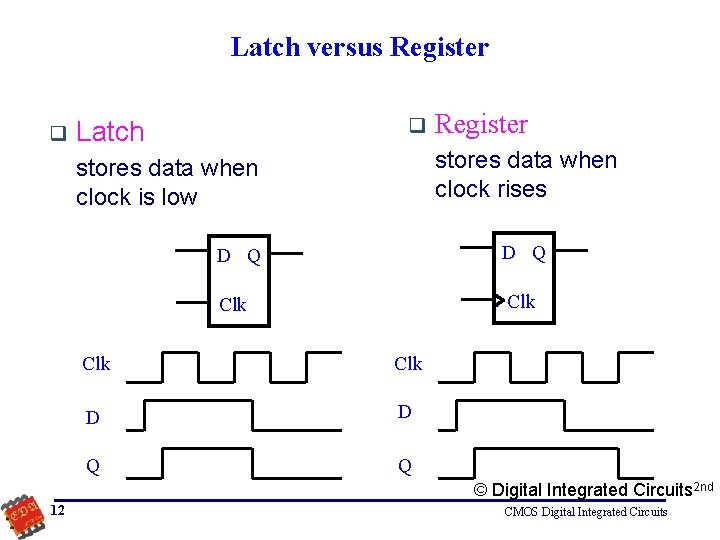 Latch versus Register q q Latch Register stores data when clock rises stores data