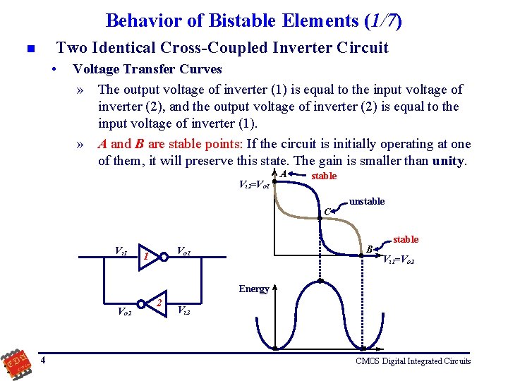Behavior of Bistable Elements (1/7) Two Identical Cross-Coupled Inverter Circuit n • Voltage Transfer