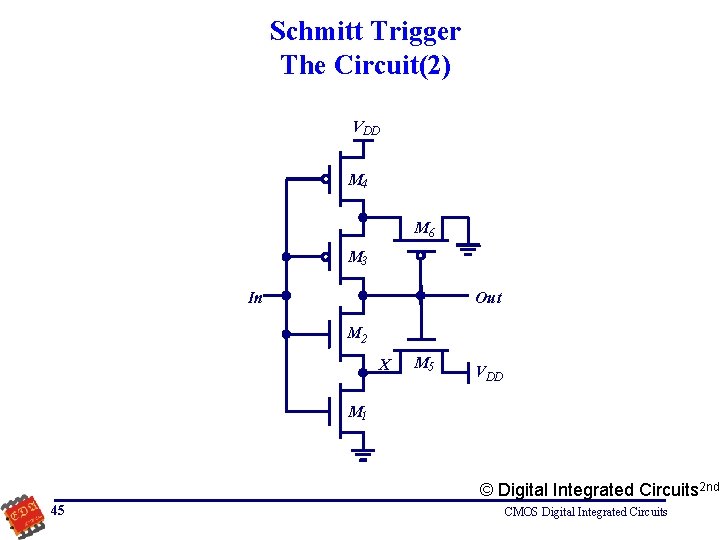 Schmitt Trigger The Circuit(2) VDD M 4 M 6 M 3 In Out M