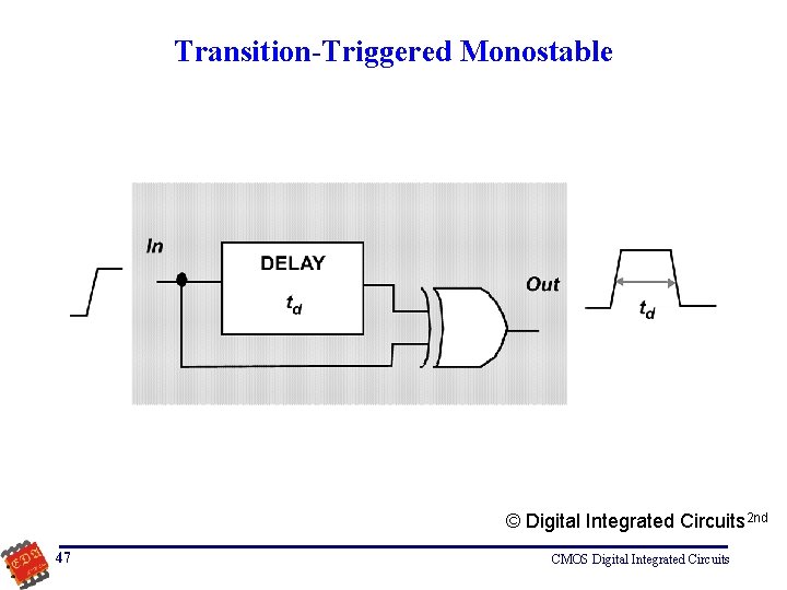Transition-Triggered Monostable © Digital Integrated Circuits 2 nd 47 CMOS Digital Integrated Circuits 