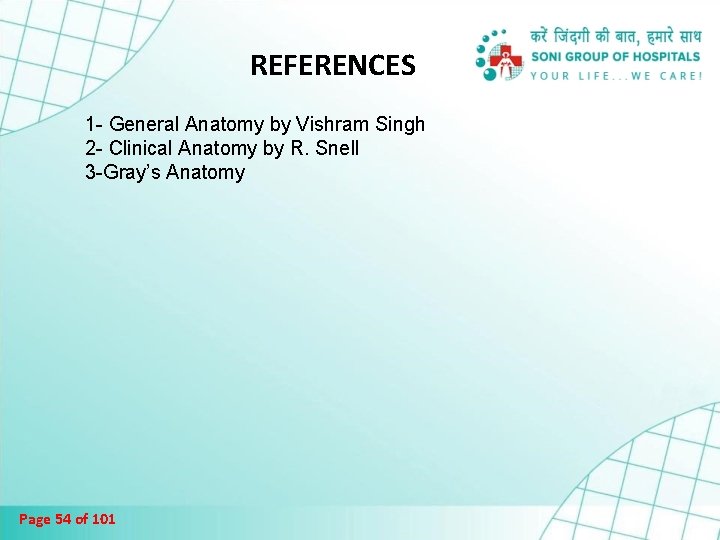 REFERENCES 1 - General Anatomy by Vishram Singh 2 - Clinical Anatomy by R.