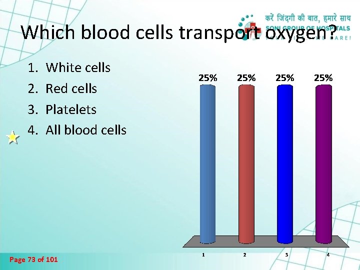 Which blood cells transport oxygen? 1. 2. 3. 4. White cells Red cells Platelets