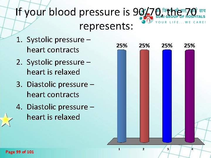If your blood pressure is 90/70, the 70 represents: 1. Systolic pressure – heart