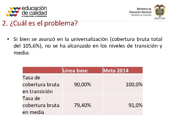 2. ¿Cuál es el problema? • Si bien se avanzó en la universalización (cobertura