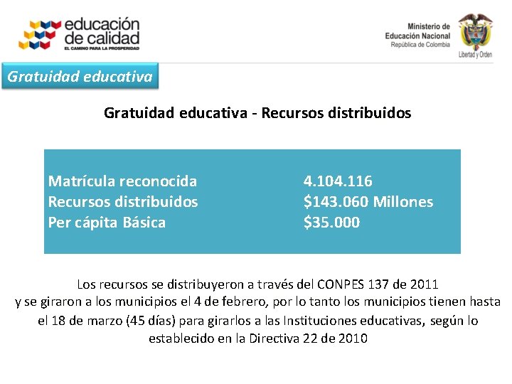 Gratuidad educativa - Recursos distribuidos Matrícula reconocida Recursos distribuidos Per cápita Básica 4. 104.