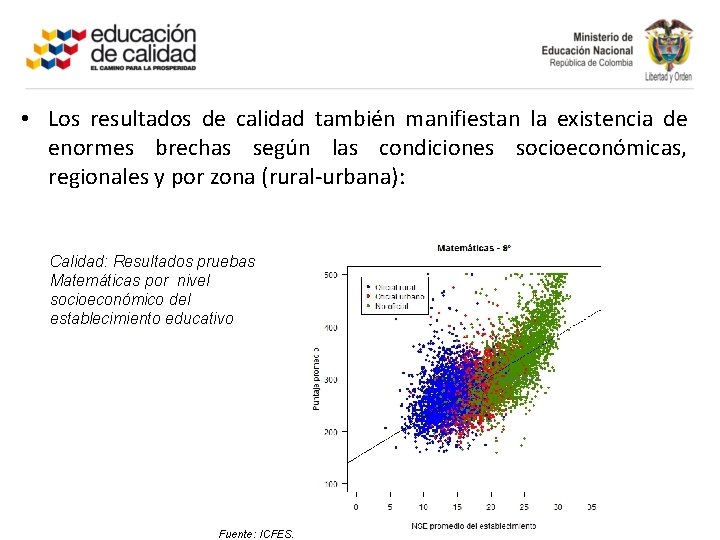  • Los resultados de calidad también manifiestan la existencia de enormes brechas según