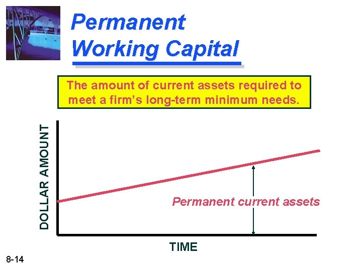 Permanent Working Capital DOLLAR AMOUNT The amount of current assets required to meet a Permanent Working Capital DOLLAR AMOUNT The amount of current assets required to meet a