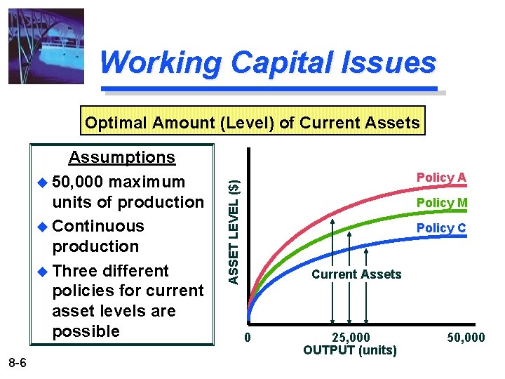 Working Capital Issues Optimal Amount (Level) of Current Assets 8 -6 Policy A ASSET Working Capital Issues Optimal Amount (Level) of Current Assets 8 -6 Policy A ASSET