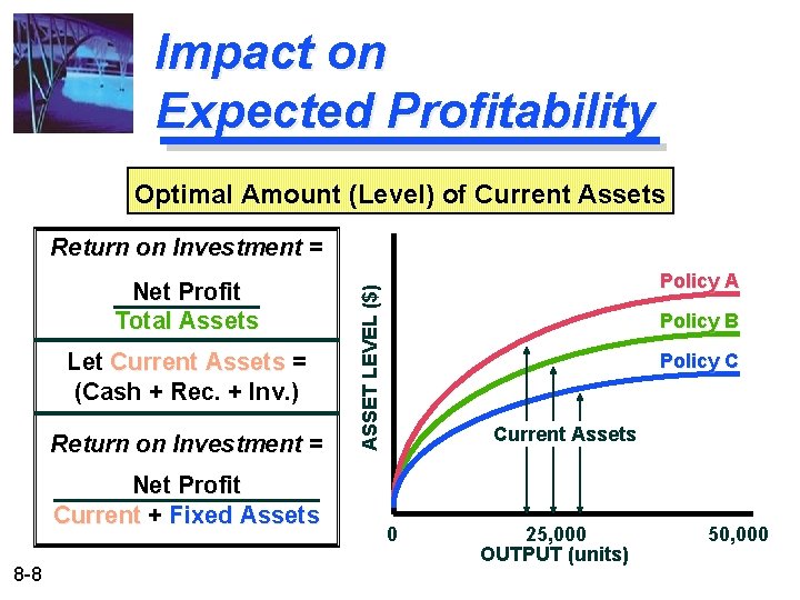 Impact on Expected Profitability Optimal Amount (Level) of Current Assets Return on Investment = Impact on Expected Profitability Optimal Amount (Level) of Current Assets Return on Investment =