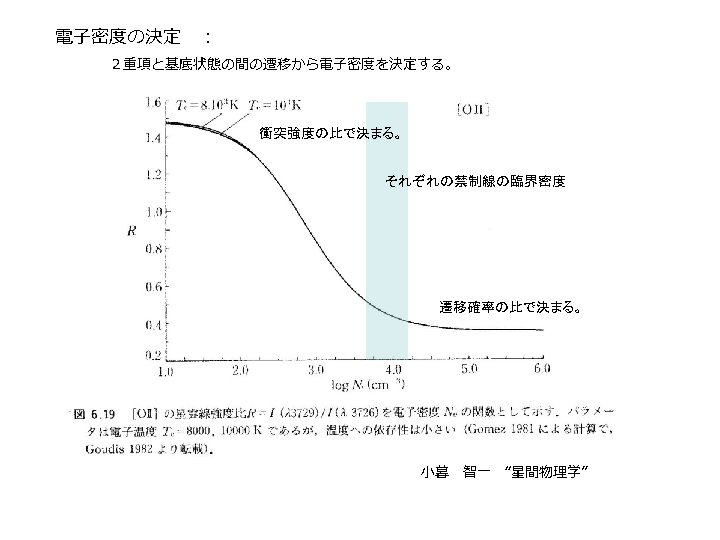 自考法理学 加考 2013 4 真题及答案下载 在线阅读 爱问共享资料