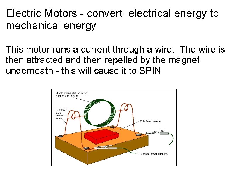 Electric Motors - convert electrical energy to mechanical energy This motor runs a current