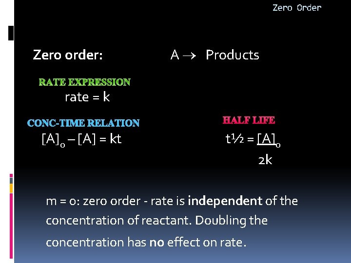 Zero Order Zero order: A Products rate = k CONC-TIME RELATION [A]0 – [A]