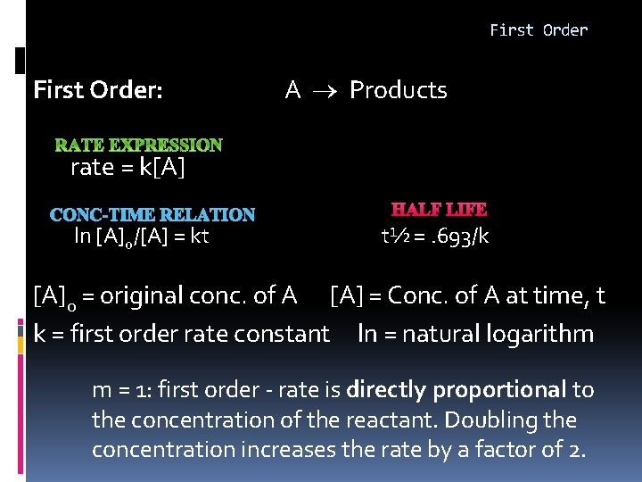 First Order: A Products rate = k[A] ln [A]o/[A] = kt CONC-TIME RELATION HALF