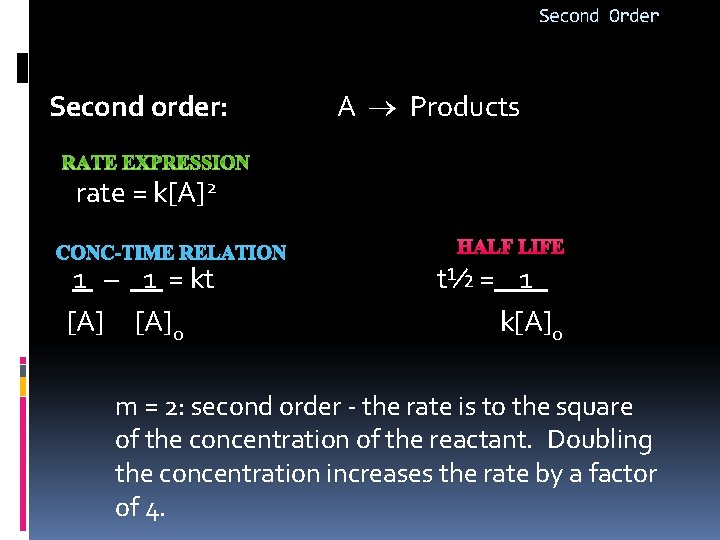 Second Order Second order: A Products rate = k[A]2 CONC-TIME RELATION HALF LIFE 1