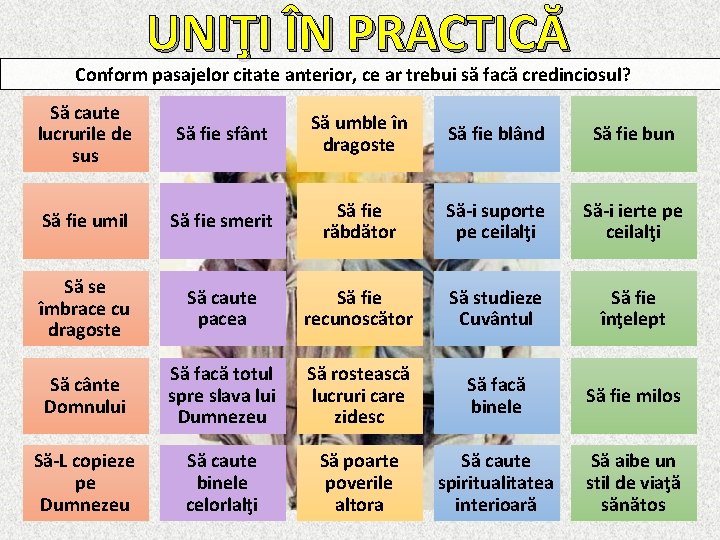 UNIŢI ÎN PRACTICĂ Conform pasajelor citate anterior, ce ar trebui să facă credinciosul? Să