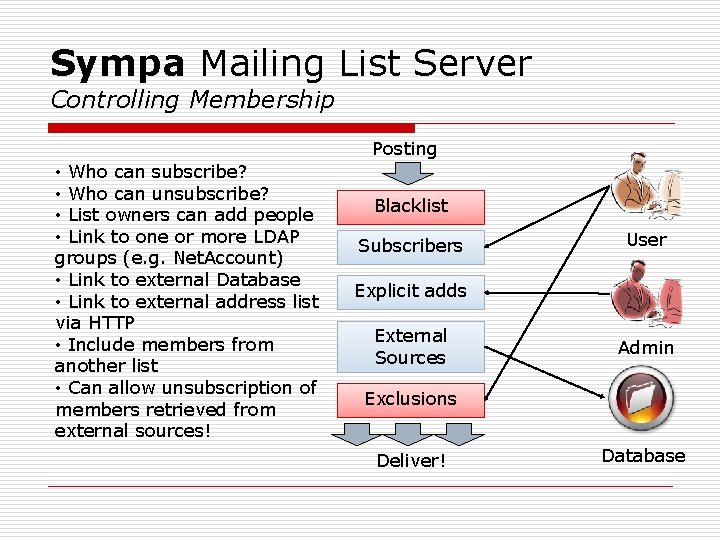 Sympa Mailing List Server Controlling Membership Posting • Who can subscribe? • Who can