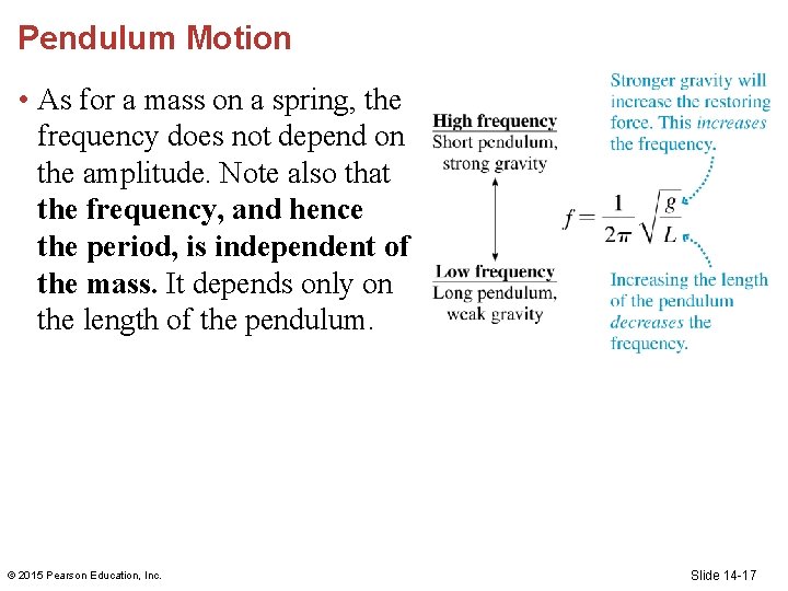 Pendulum Motion • As for a mass on a spring, the frequency does not