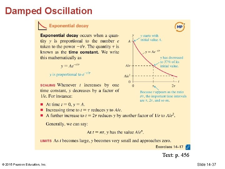 Damped Oscillation Text: p. 456 © 2015 Pearson Education, Inc. Slide 14 -37 