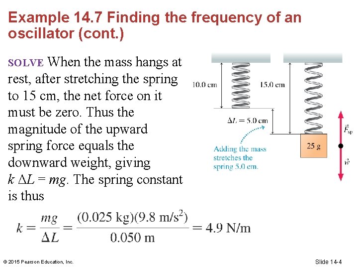 Example 14. 7 Finding the frequency of an oscillator (cont. ) When the mass