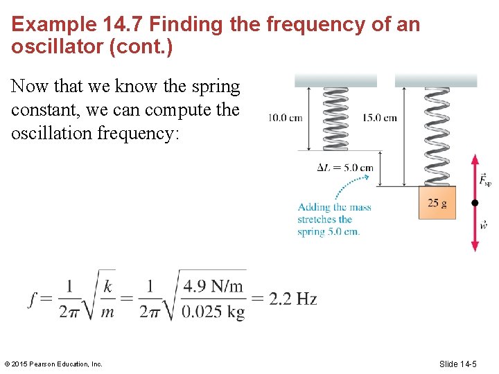 Example 14. 7 Finding the frequency of an oscillator (cont. ) Now that we