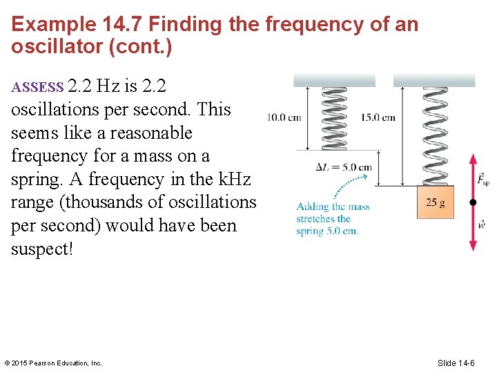Example 14. 7 Finding the frequency of an oscillator (cont. ) ASSESS 2. 2