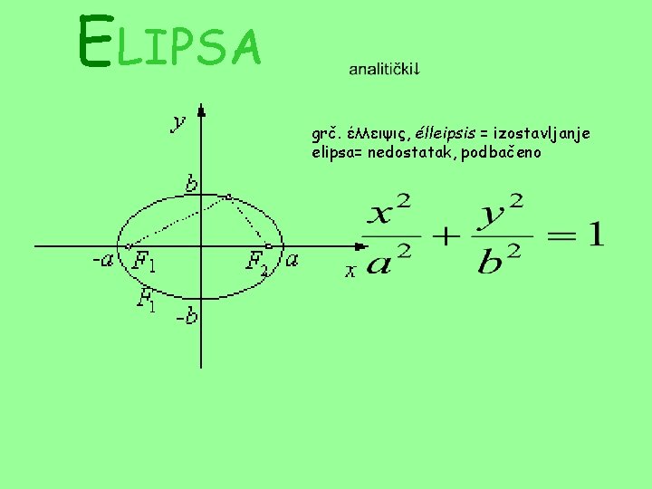 ELIPSA grč. έλλειψις, élleipsis = izostavljanje elipsa= nedostatak, podbačeno 