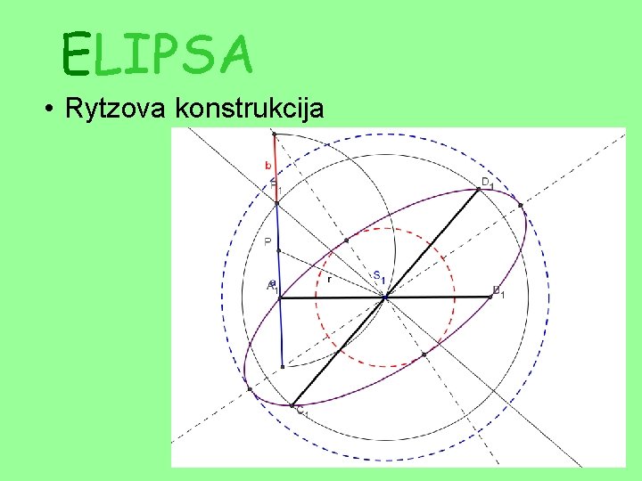 ELIPSA • Rytzova konstrukcija 