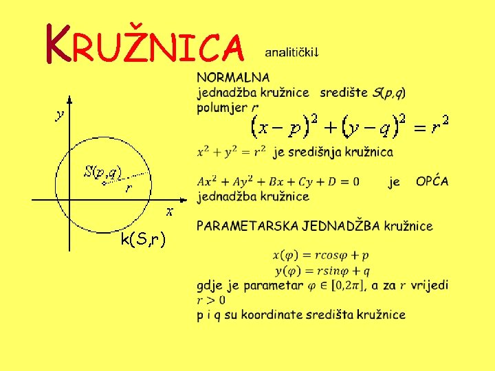 KRUŽNICA k(S, r) 