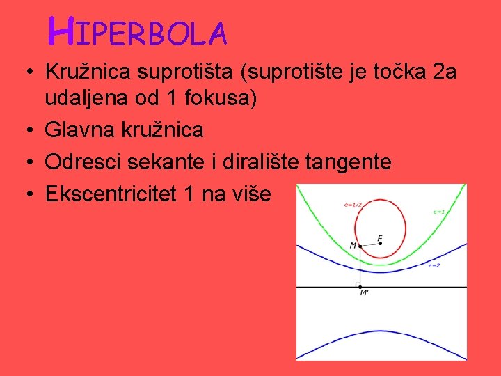 HIPERBOLA • Kružnica suprotišta (suprotište je točka 2 a udaljena od 1 fokusa) •