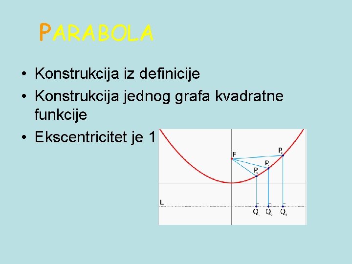 PARABOLA • Konstrukcija iz definicije • Konstrukcija jednog grafa kvadratne funkcije • Ekscentricitet je