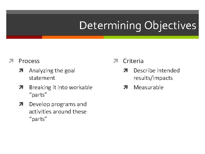 Determining Objectives Process Analyzing the goal statement Breaking it into workable “parts” Develop programs