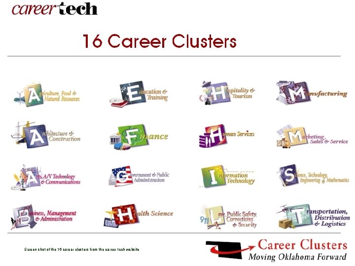 Screen shot of the 16 career clusters from the career tech website 