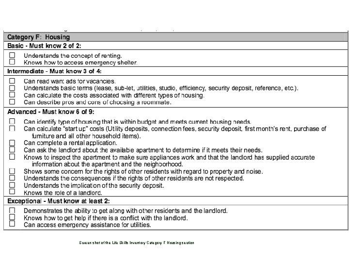 Screen shot of the Life Skills Inventory Category F Housing section 