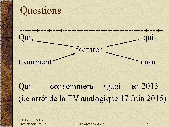 Questions Qui, qui, facturer Comment quoi Qui consommera Quoi en 2015 (i. e arrêt