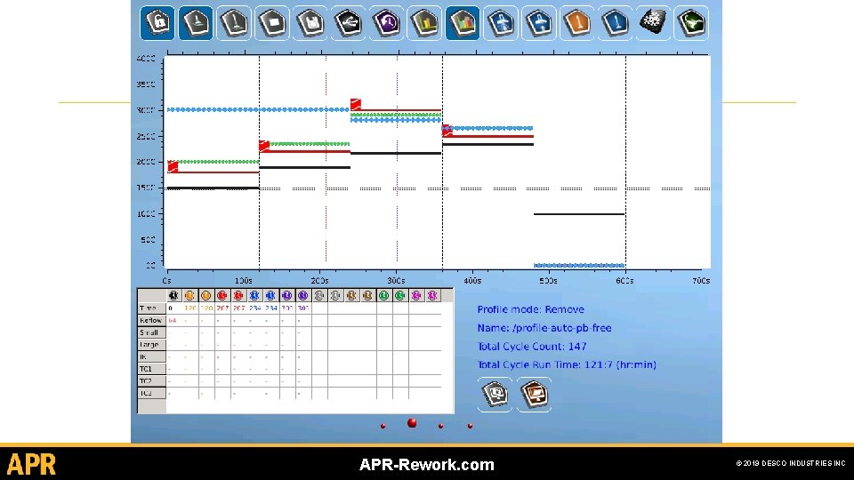 APR-Rework. com © 2019 DESCO INDUSTRIES INC APR-Rework. com © 2019 DESCO INDUSTRIES INC
