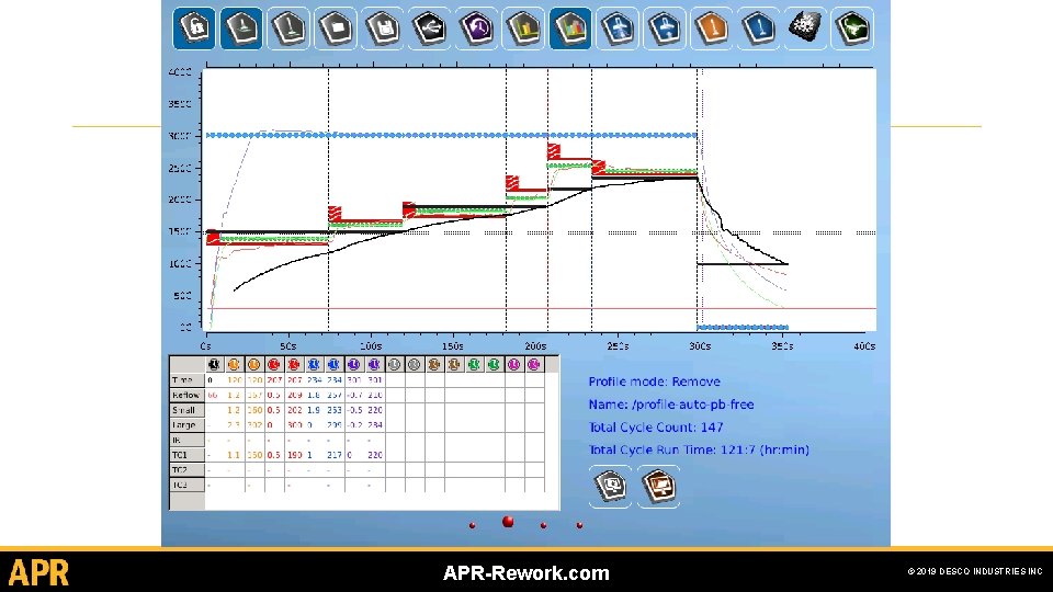 APR-Rework. com © 2019 DESCO INDUSTRIES INC APR-Rework. com © 2019 DESCO INDUSTRIES INC