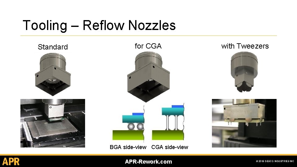 Tooling – Reflow Nozzles Standard for CGA with Tweezers BGA side-view CGA side-view APR-Rework. Tooling – Reflow Nozzles Standard for CGA with Tweezers BGA side-view CGA side-view APR-Rework.
