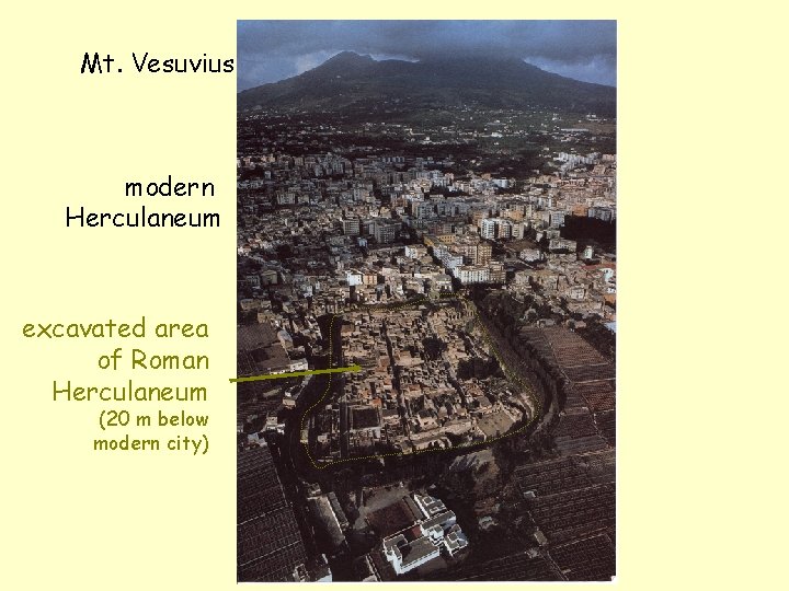 Mt. Vesuvius modern Herculaneum excavated area of Roman Herculaneum (20 m below modern city)