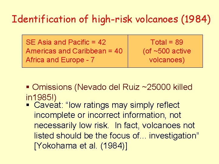 Identification of high-risk volcanoes (1984) SE Asia and Pacific = 42 Americas and Caribbean