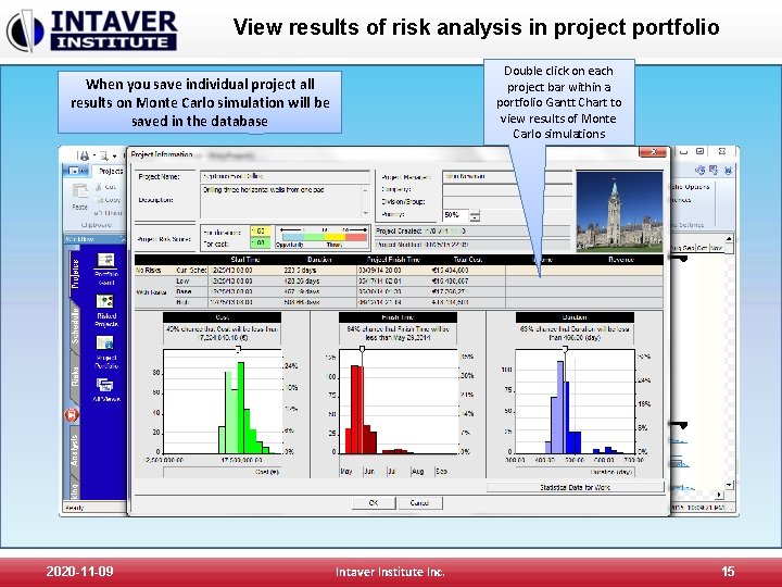 View results of risk analysis in project portfolio Double click on each project bar