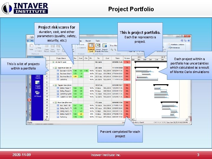 Project Portfolio Project risk scores for duration, cost, and other parameters (quality, safety, security,